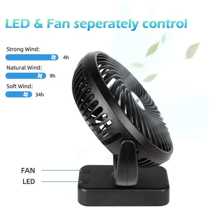 F220 7-inch camping fan with LED light, 5000mAh rechargeable battery usb operated fan with hanging hook for tent car RV - SkyGenius Online