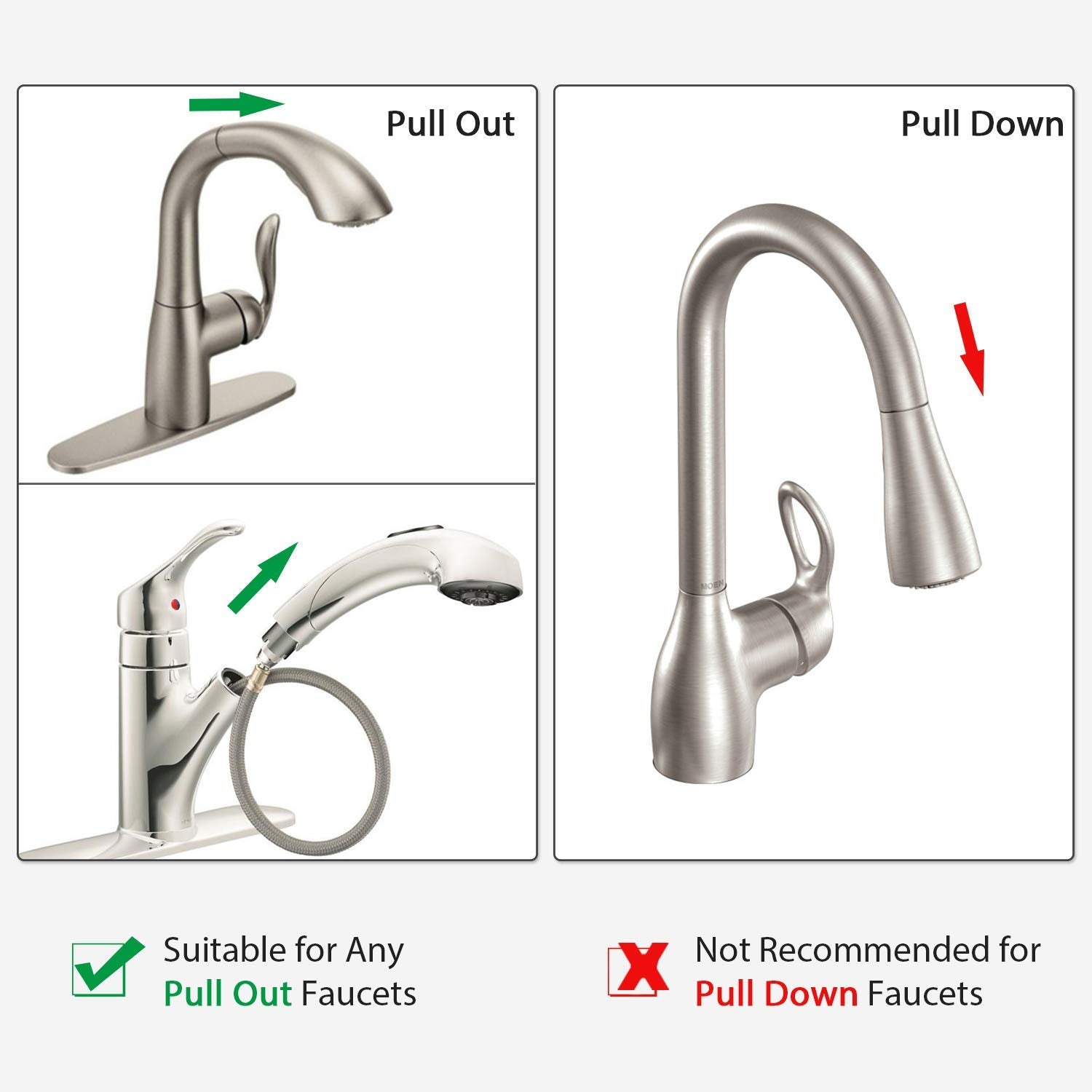 Replacement hose kit for Moen kitchen faucets ( pullout 159560 ) - SkyGenius Online